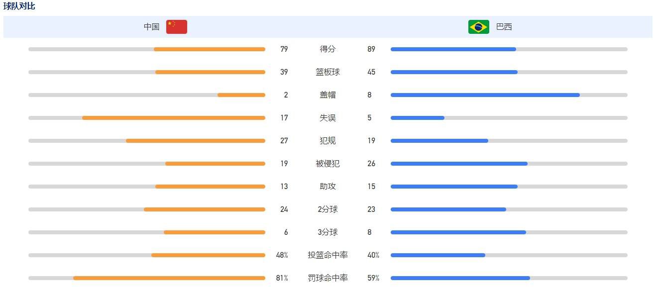 导演表示要在《新神榜：杨戬》中对方位展现古神话中天庭战争、空中战舰等元素，战斗场面也将以空战为主